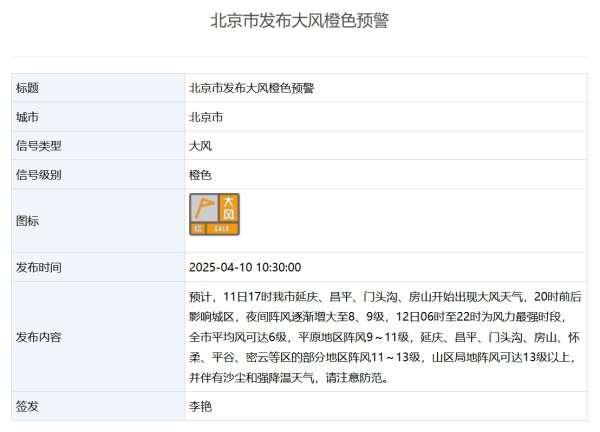 诚信双盈配资 北京发布大风橙色预警！市应急办提示