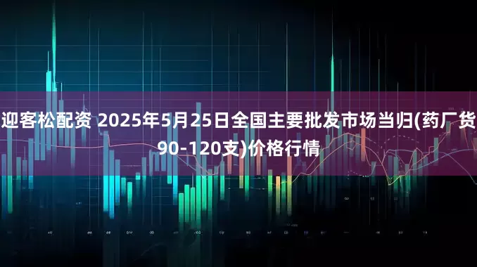 迎客松配资 2025年5月25日全国主要批发市场当归(药厂货90-120支)价格行情