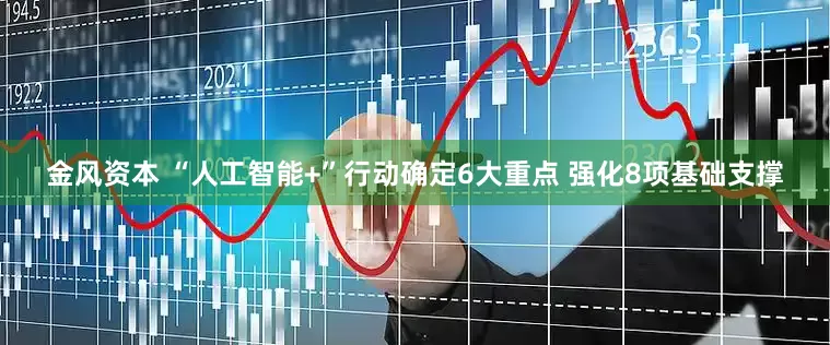 金风资本 “人工智能+”行动确定6大重点 强化8项基础支撑